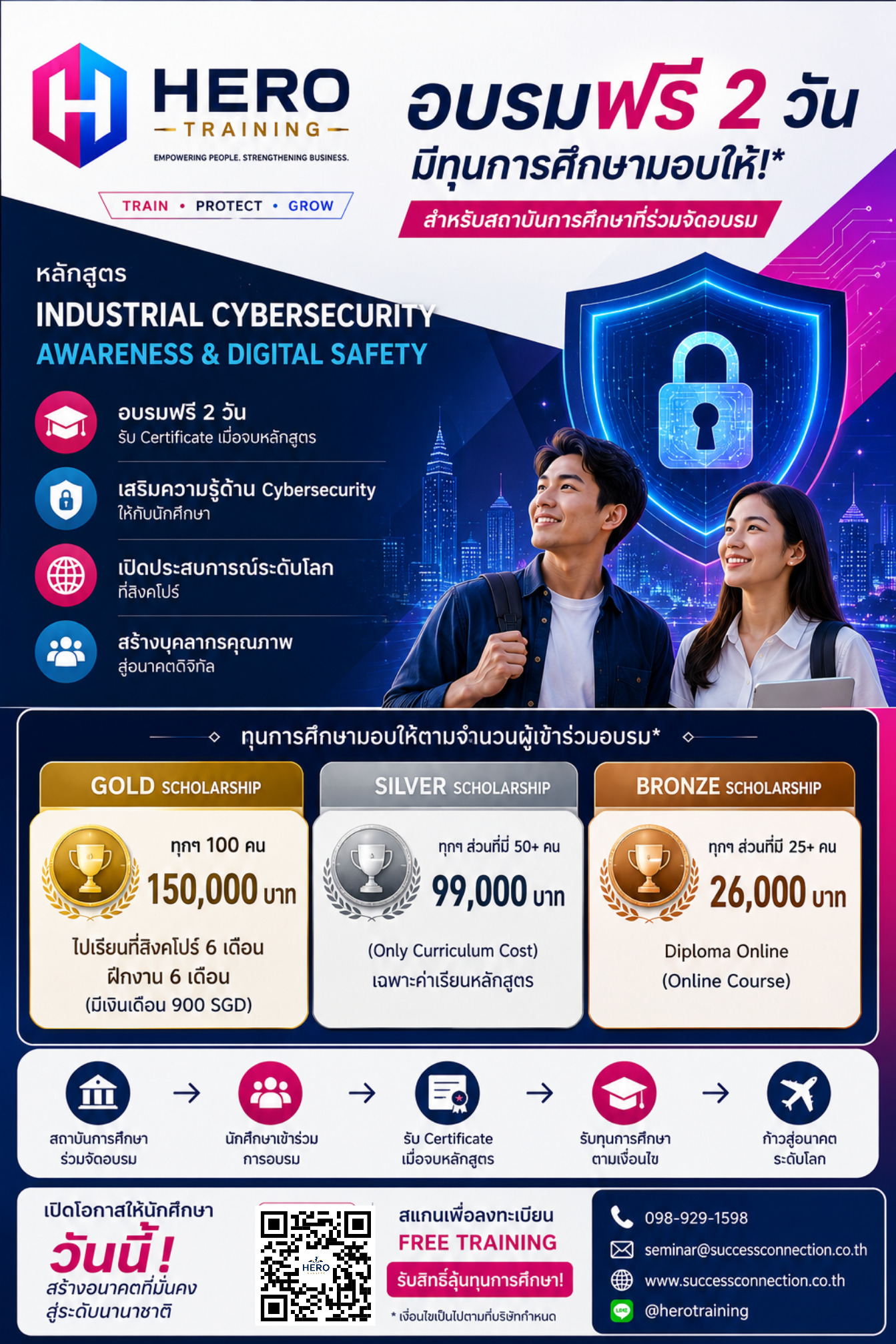HERO Academy University Partnership Programme